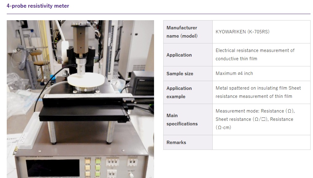 4 Probe Instrument