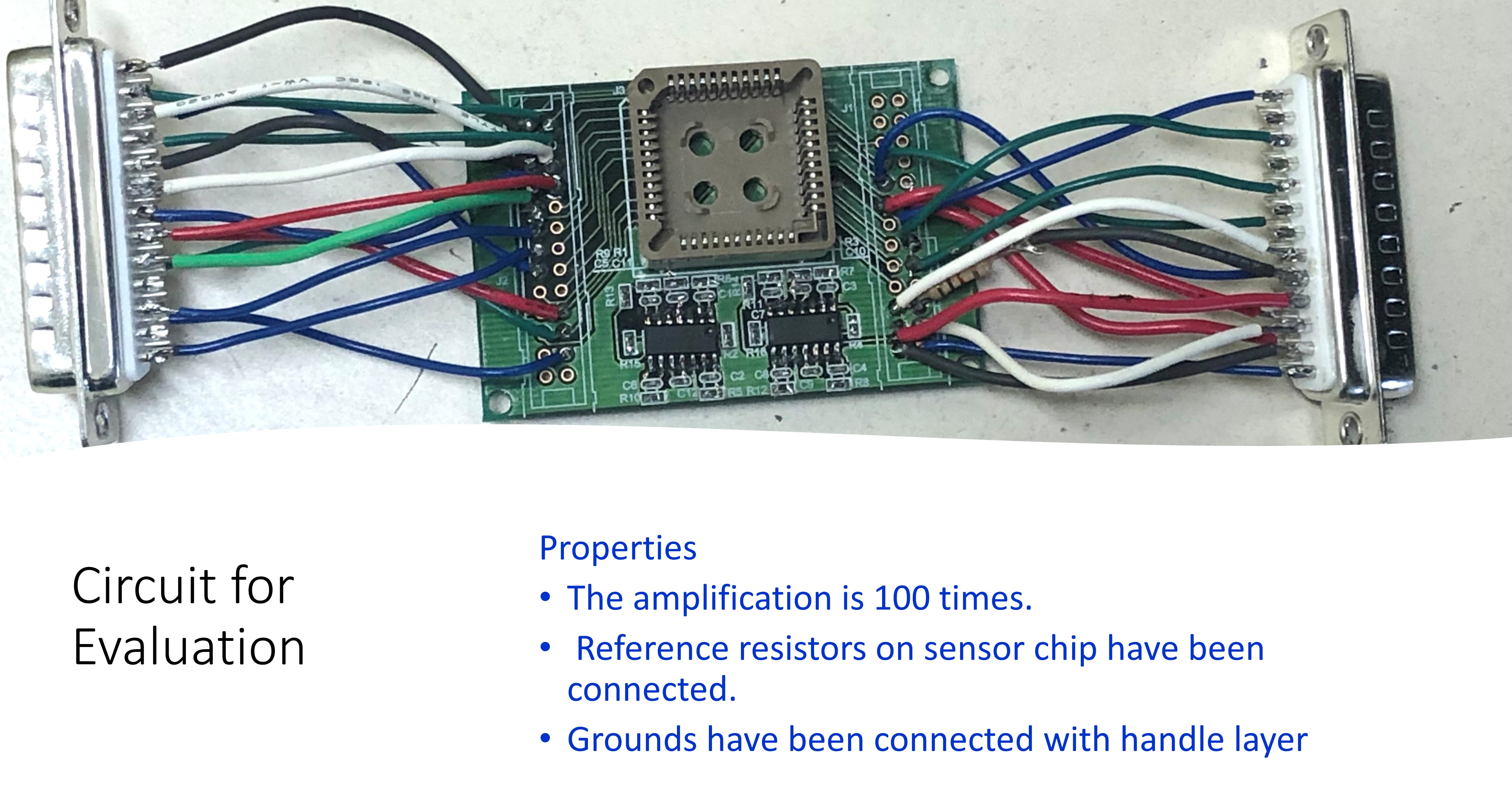 Electronics