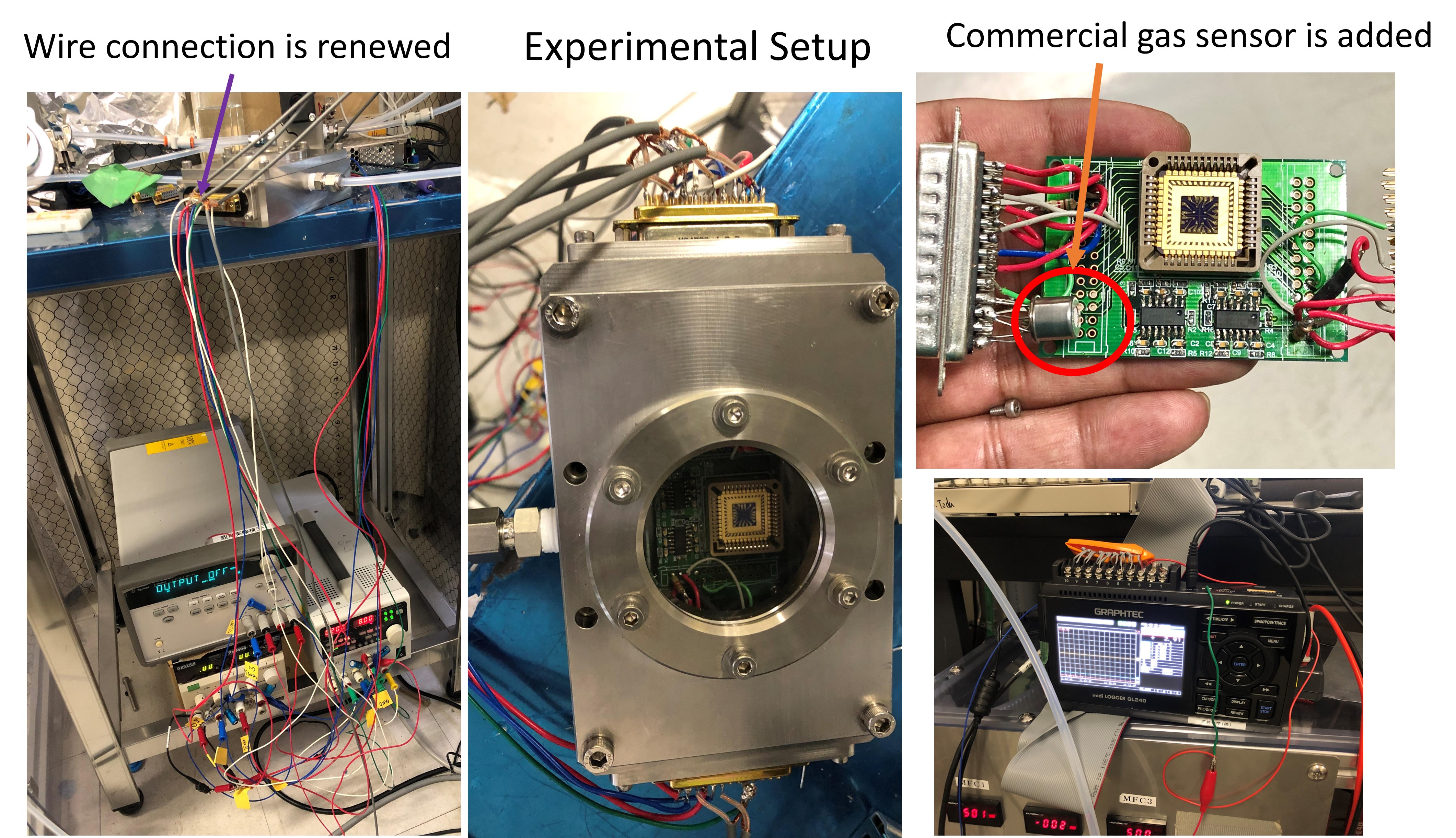 Electronics