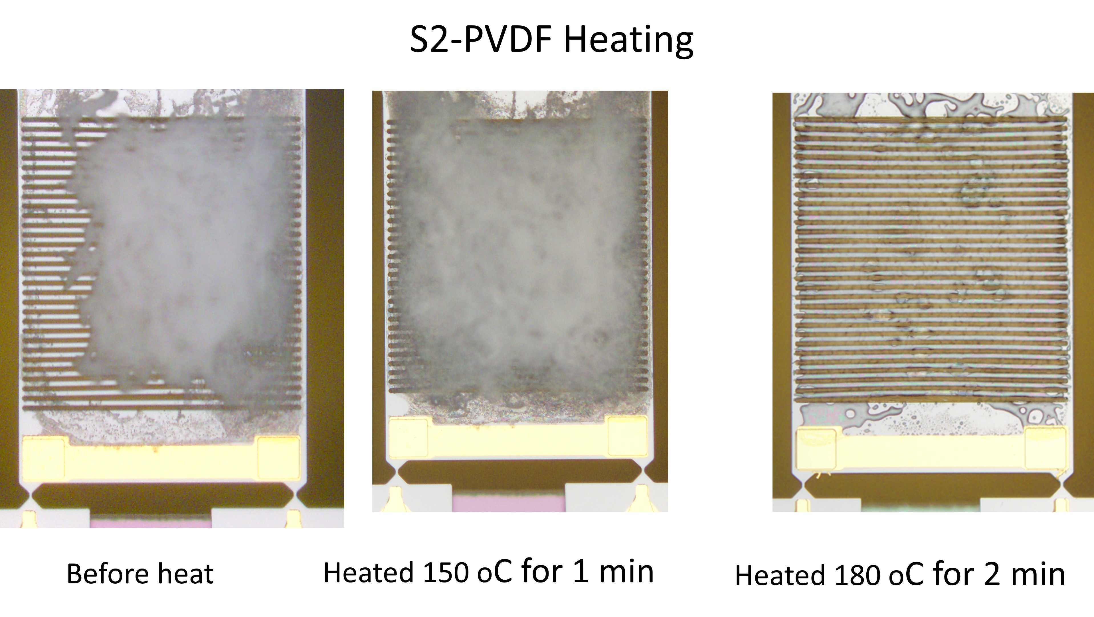 Heating Solution