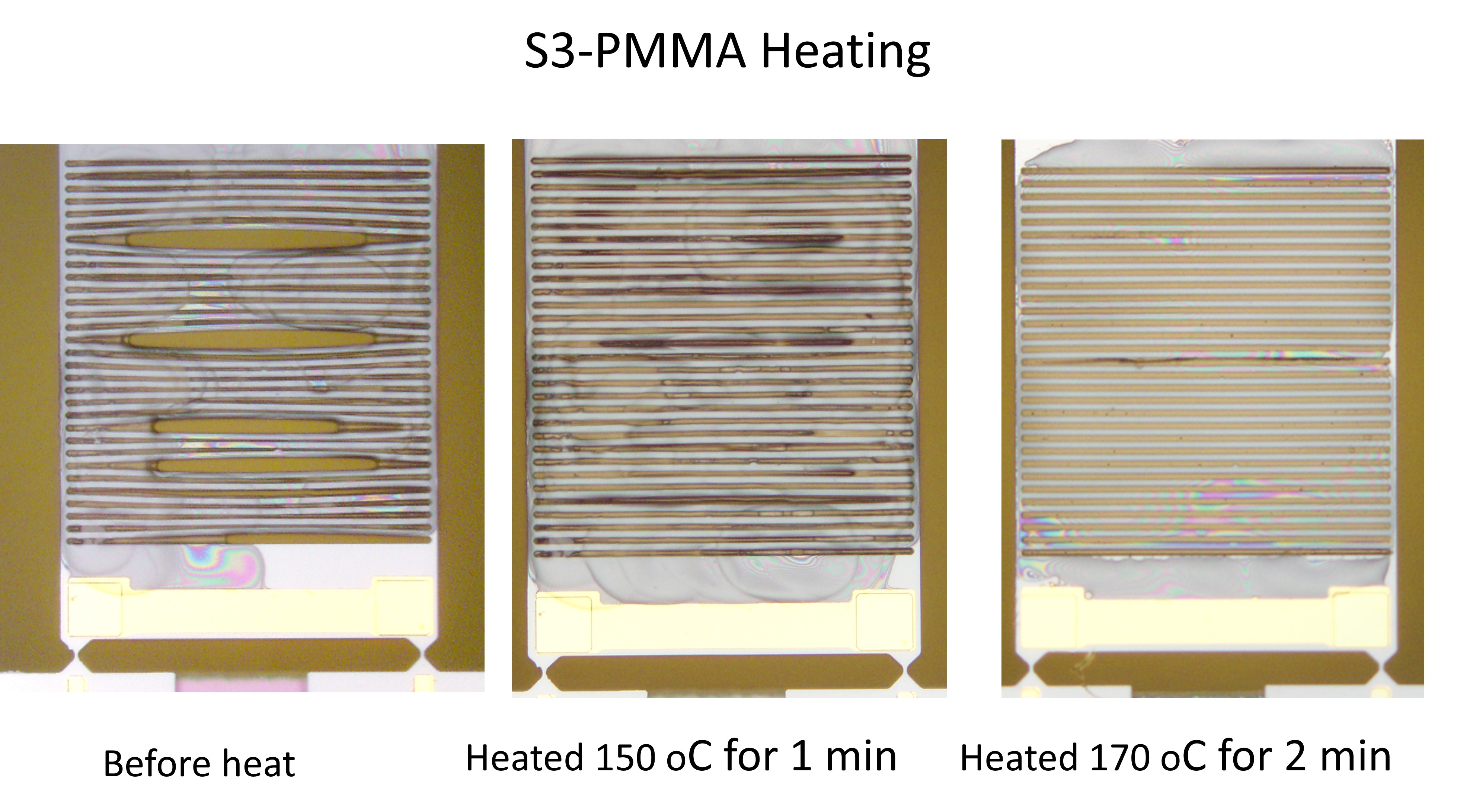 Heating Solution