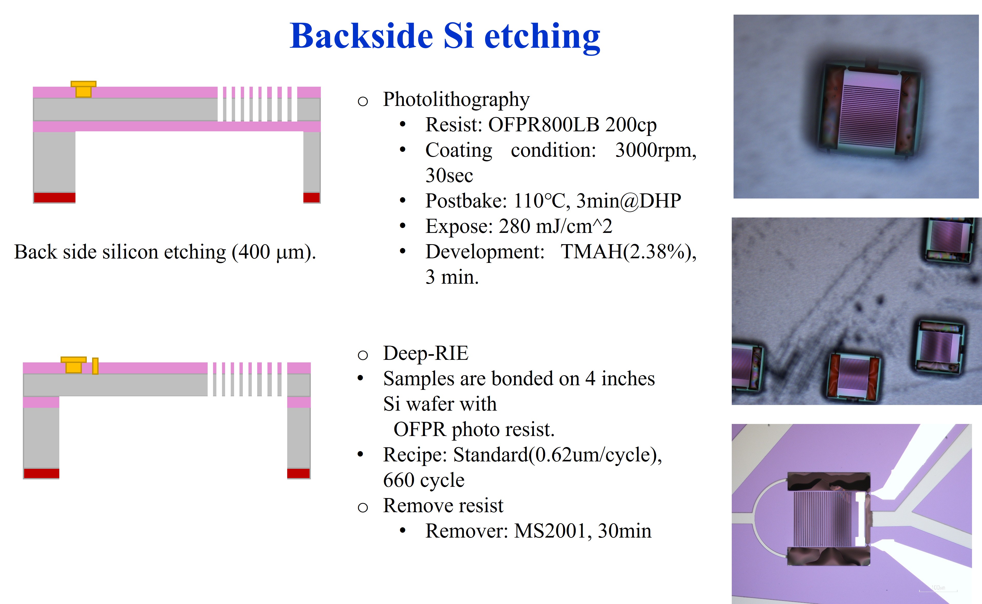 Process Optimization