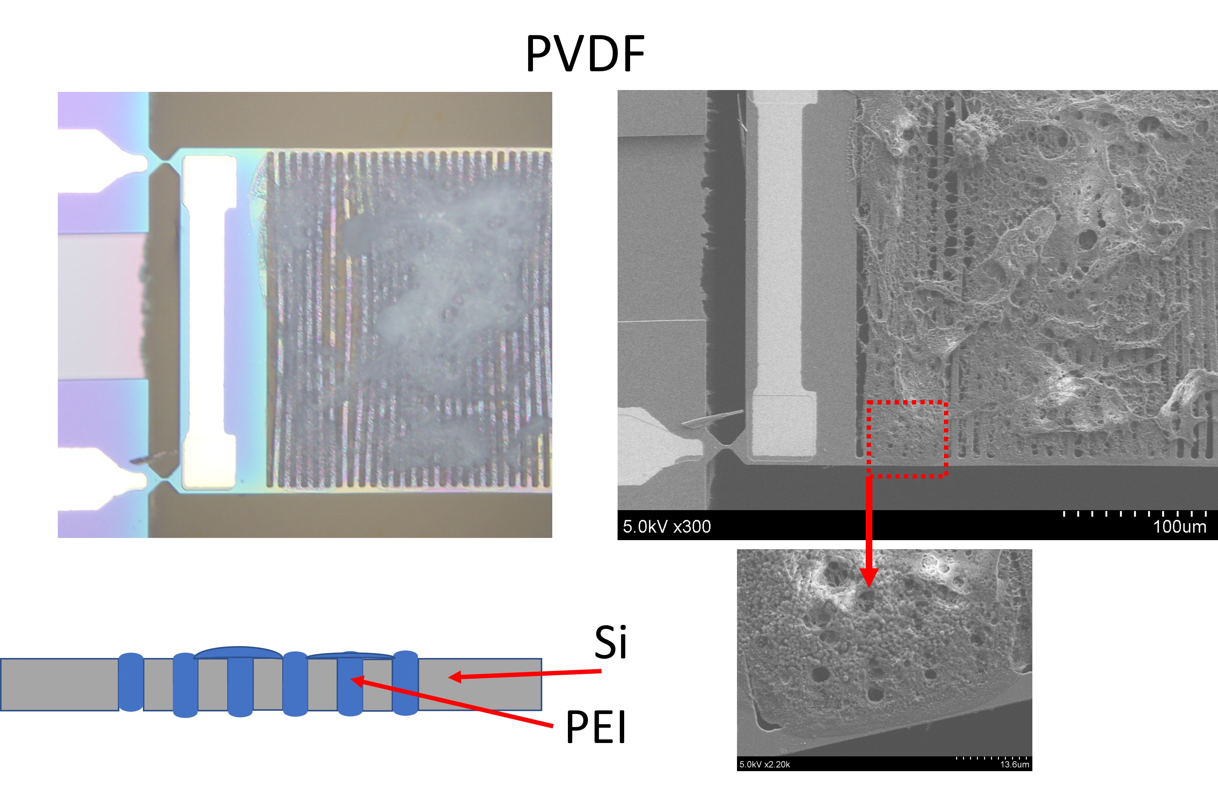 Polymer Deposition Troubleshooting
