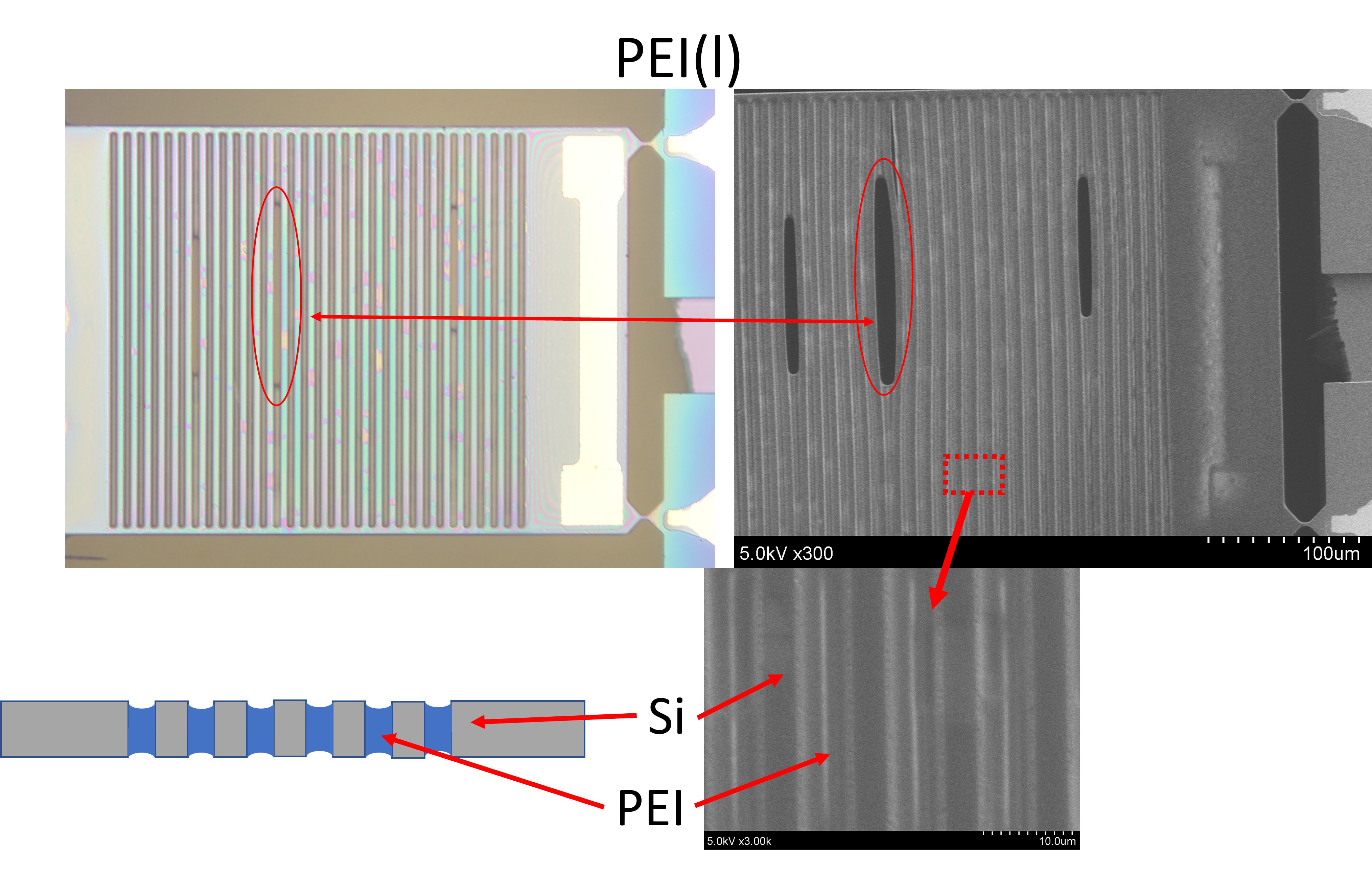 Polymer Deposition Troubleshooting