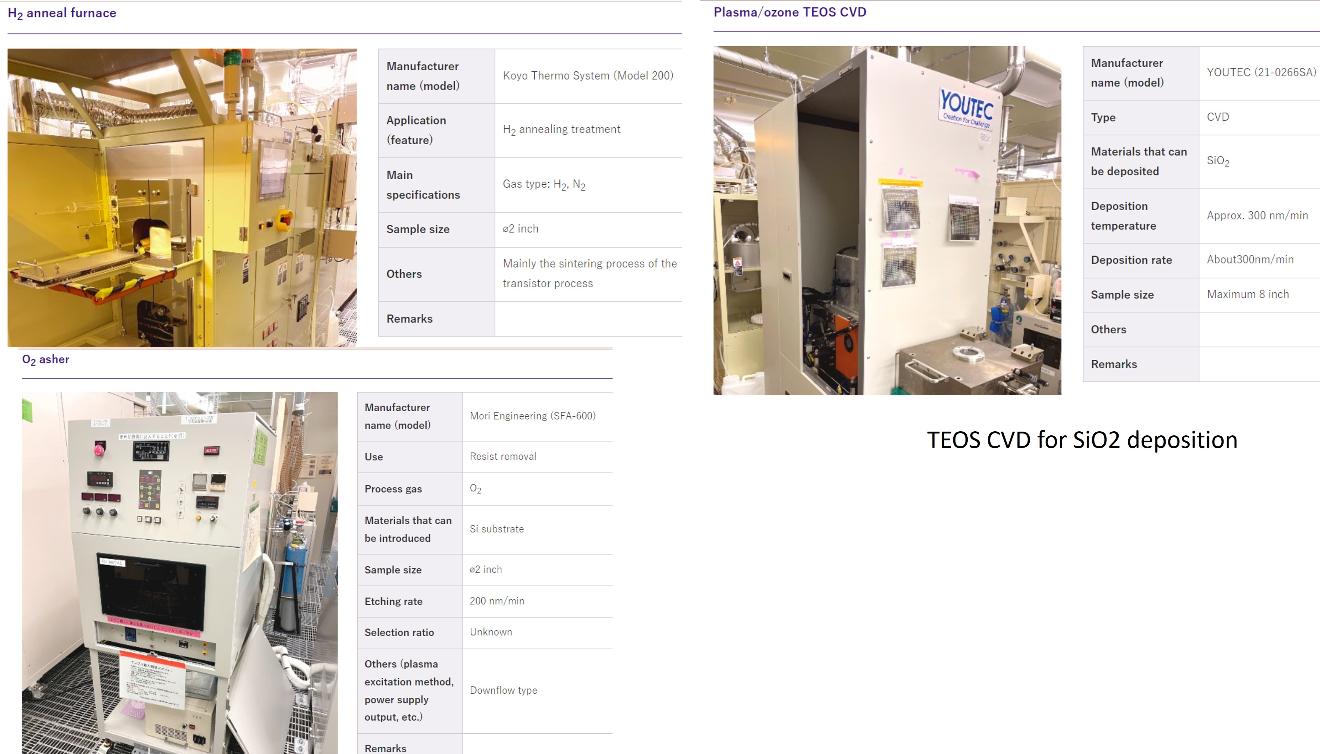 Cleanroom Instrument