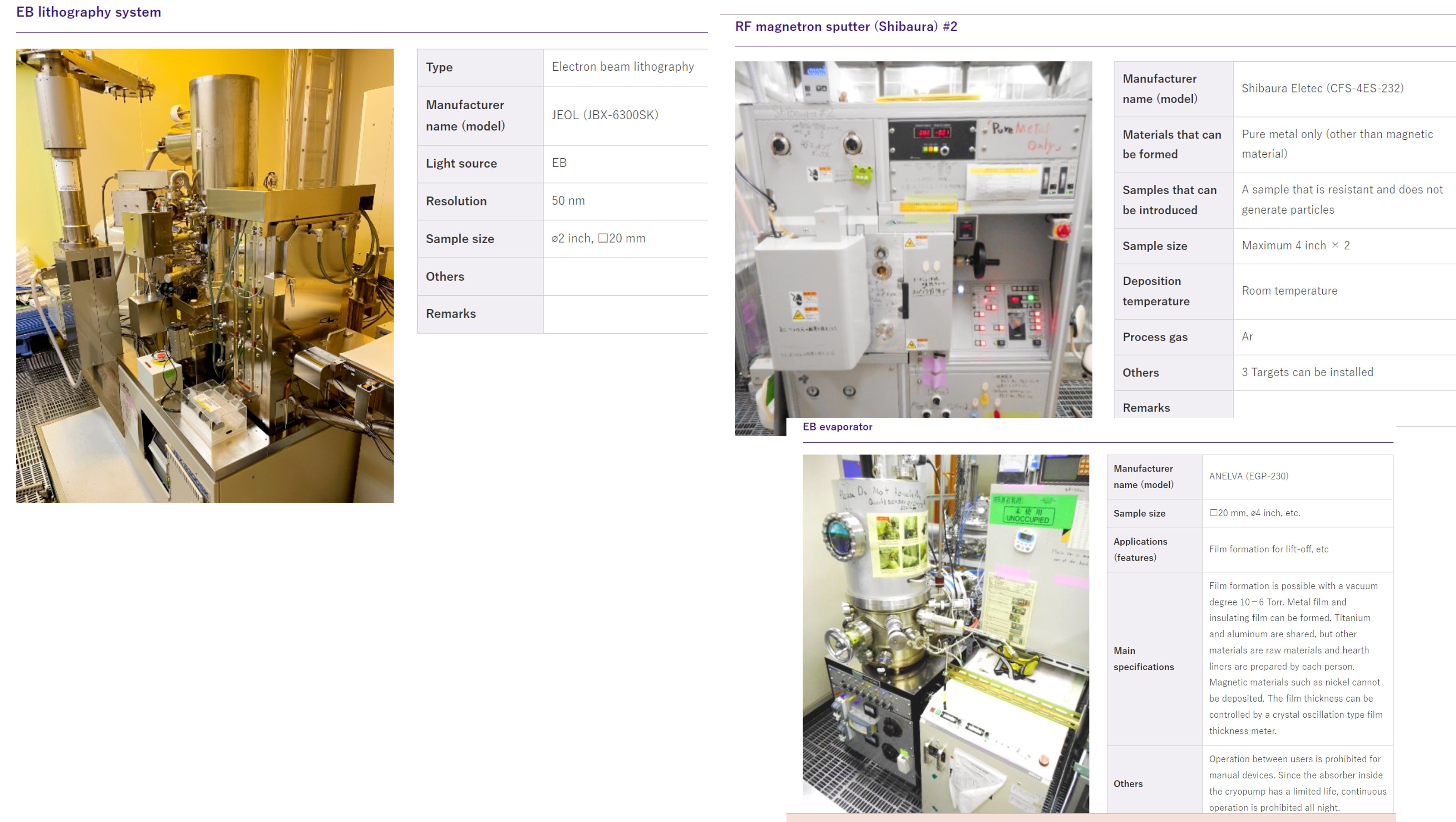Cleanroom Instrument