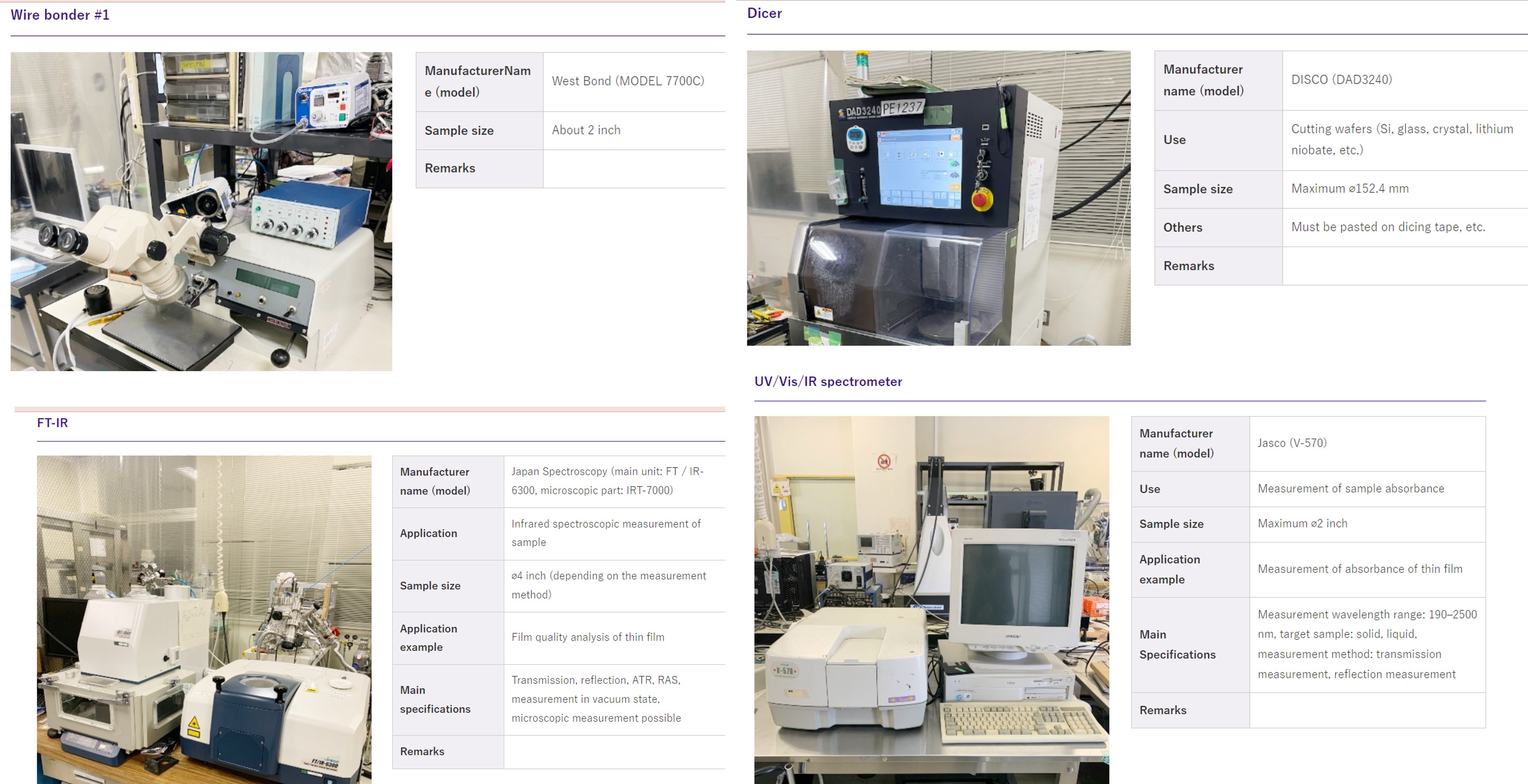 Cleanroom Instrument